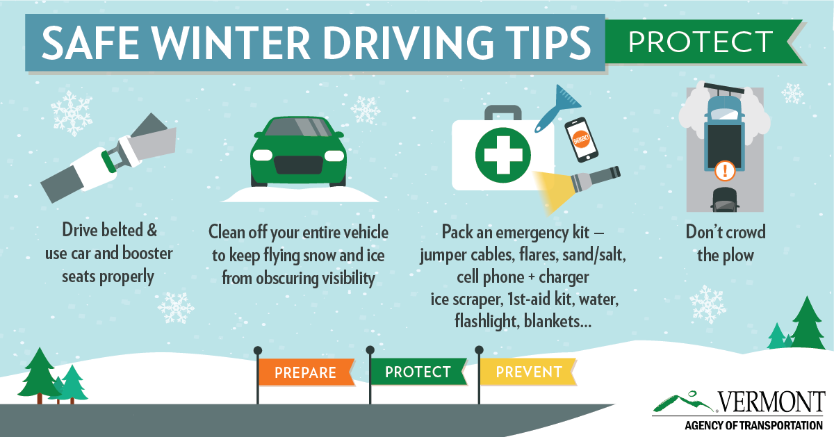 Safe Winter Driving Tips - Protect