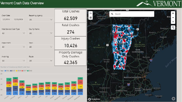 Vermont Crash Data Overview