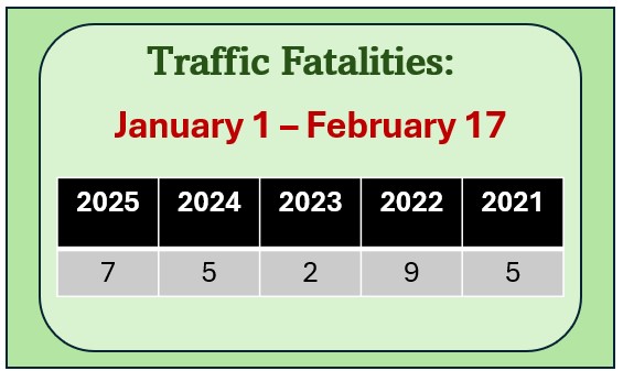 5 year fatality count comparison