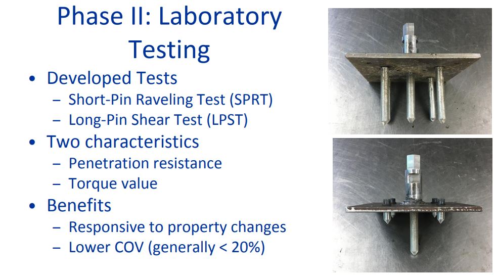 cold recycled asphalt testing methods