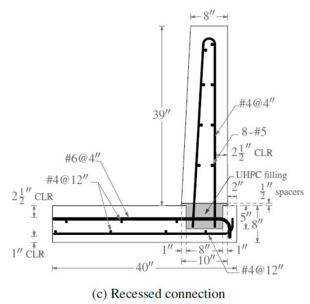 Concrete Barrier System spec drawings