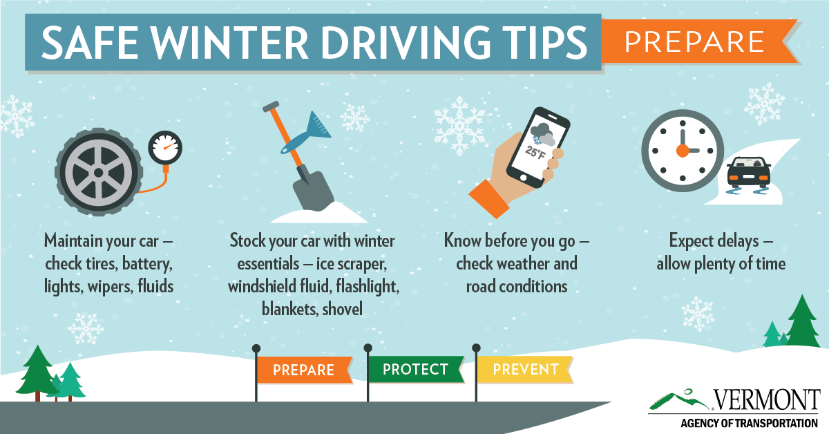 Safe Winter Driving Tips - Prepare