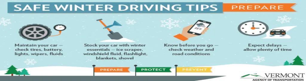 Safe Winter Driving Tips