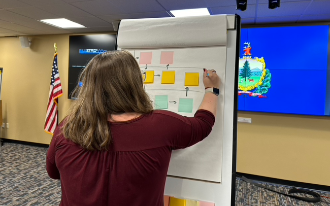 A person using sticky notes to map a process